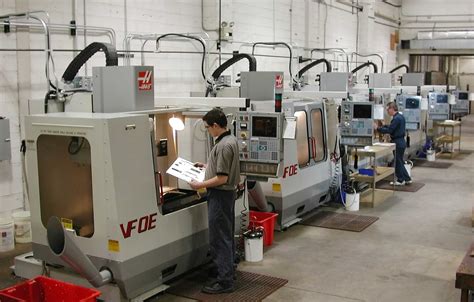 CNC Machine Shop 